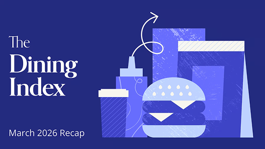 The Placer.ai Dining Index