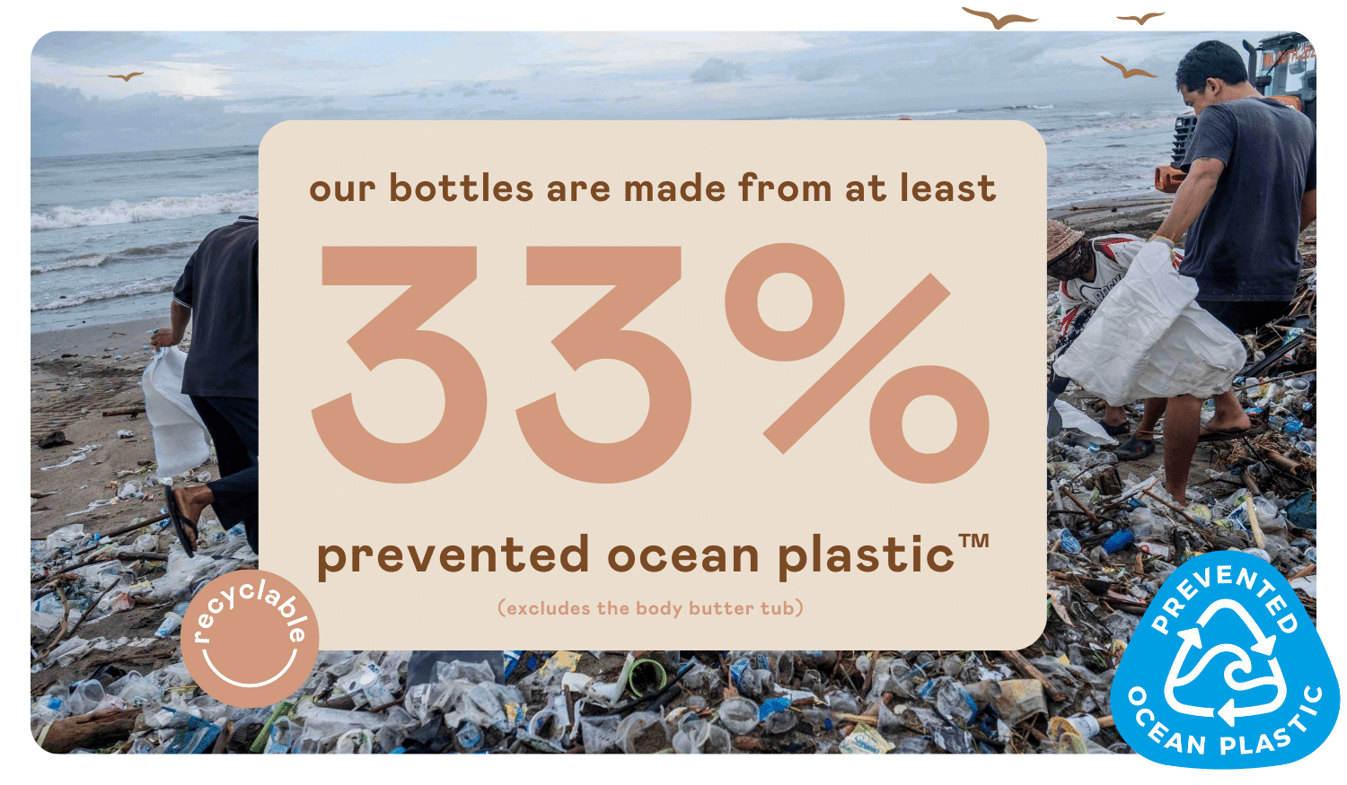 our bottles are made from at least 33% prevented ocean plastic