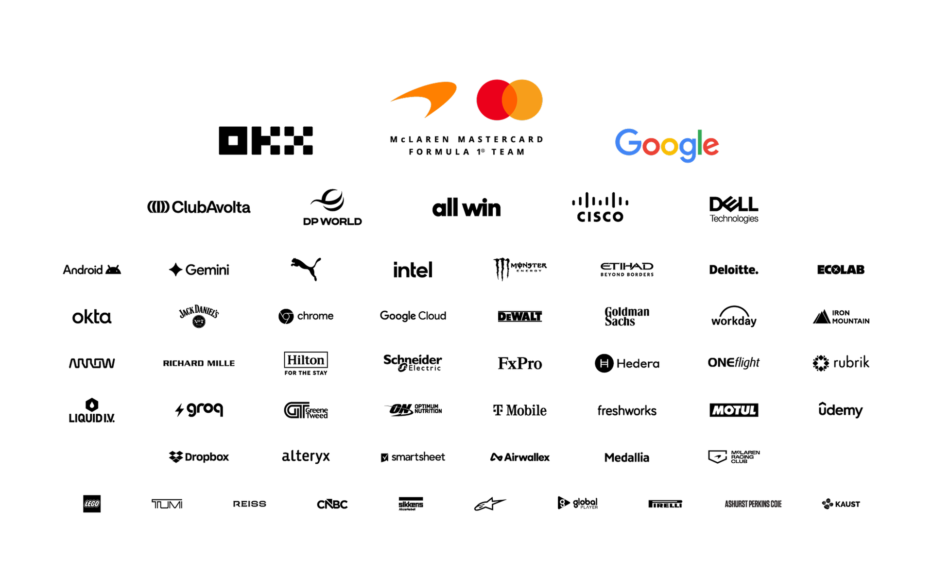 McLaren Mastercard Formula 1 Team Partner Stack