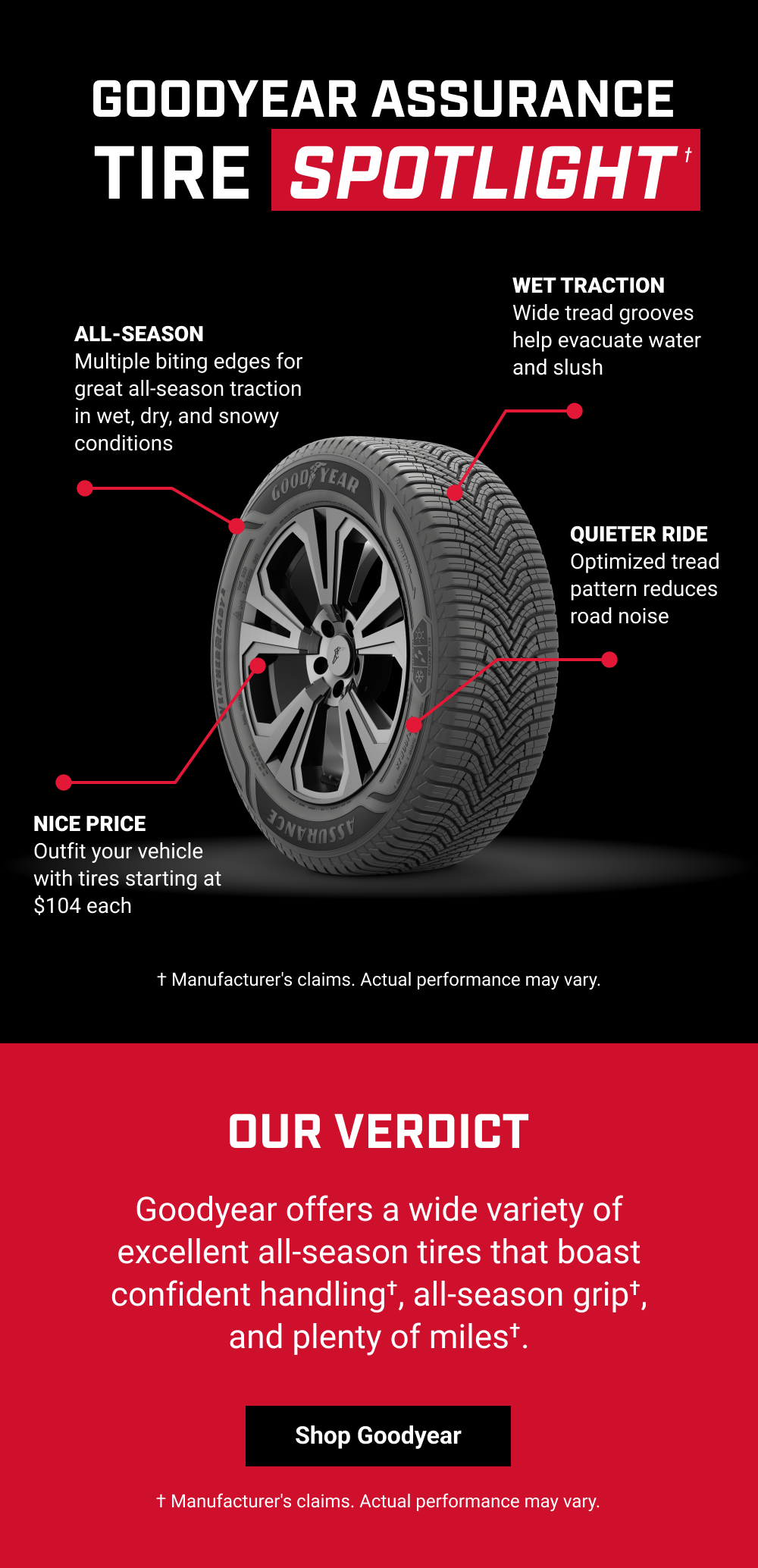 GOODYEAR ASSURANCE TIRE SPOTLIGHT
