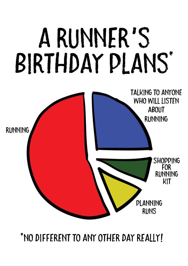 Funny Running Birthday Card - A Runners Birthday Plans Card - Run Card