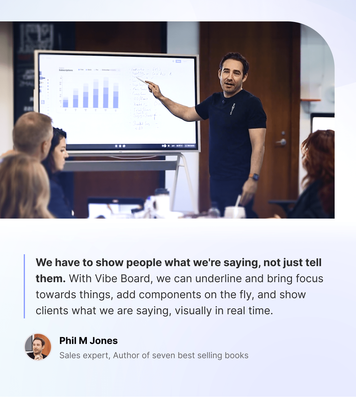 Sales expert Phil M Jones presenting to a group using a Vibe Board.