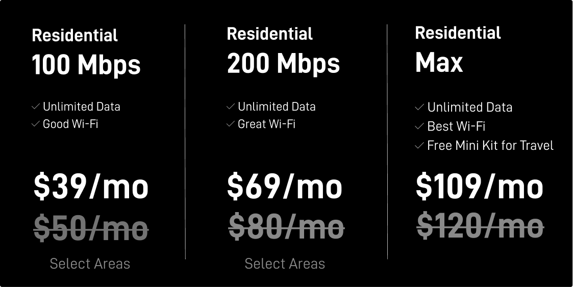 Explore internet designed for every need