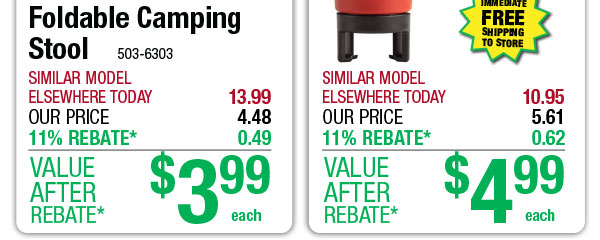 Digital Fuel Gauge - ONLY $4.99 After Rebate*!
