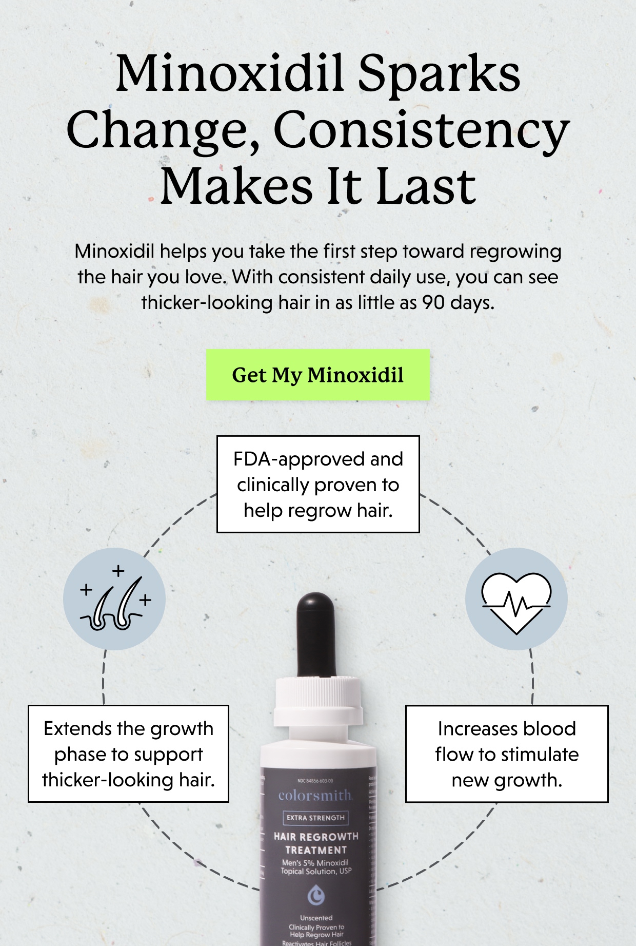 Minoxidil Sparks Change, Consistency Makes It Last | Minoxidil helps you take the first step toward regrowing the hair you love. With consistent daily use, you can see thicker-looking hair in as little as 90 days. Get my minoxidil >>