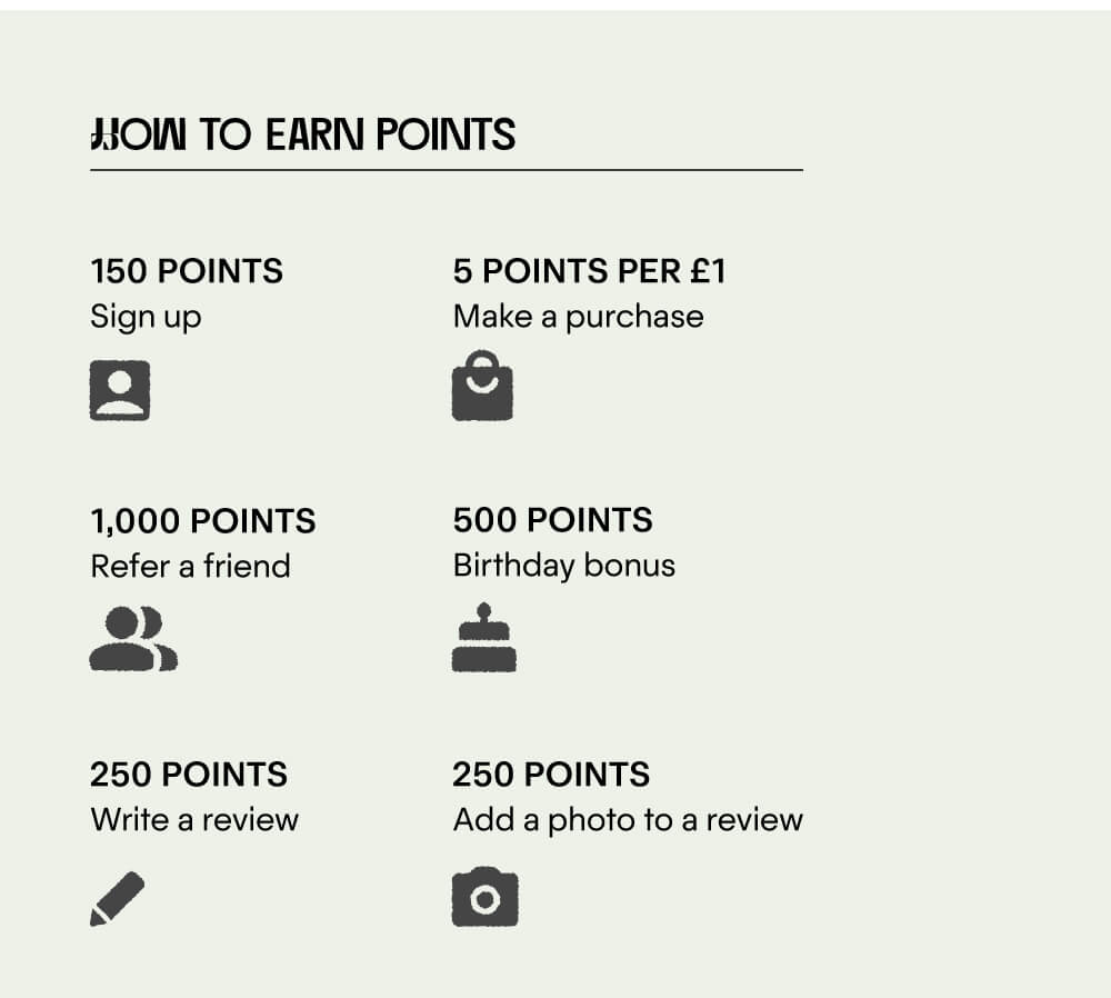 How to earn points →
