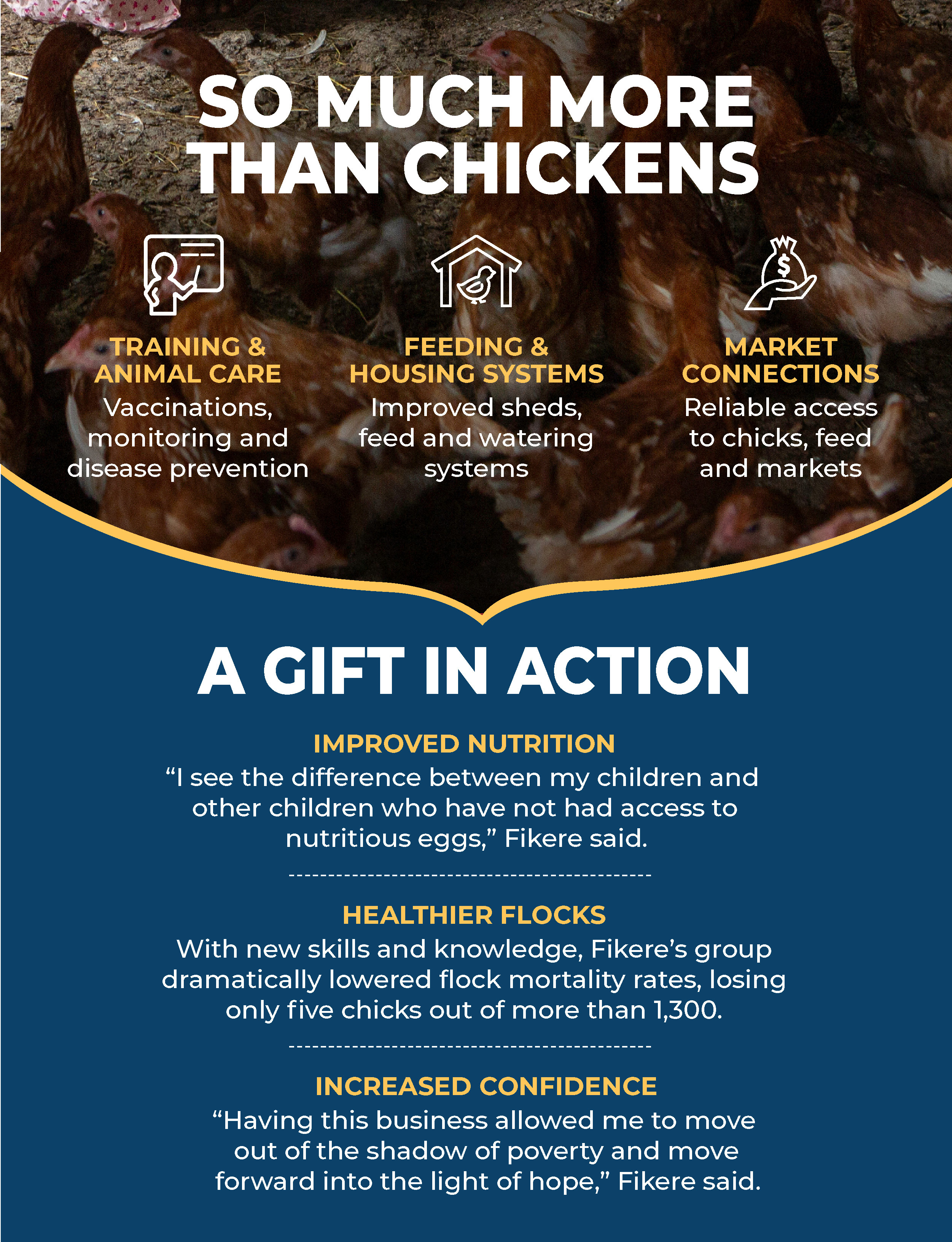 To hear more about how your gift plays a role in this work, watch a special message from Heifer President and CEO Surita Sandosham.