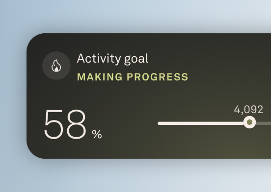 Activity goal progress