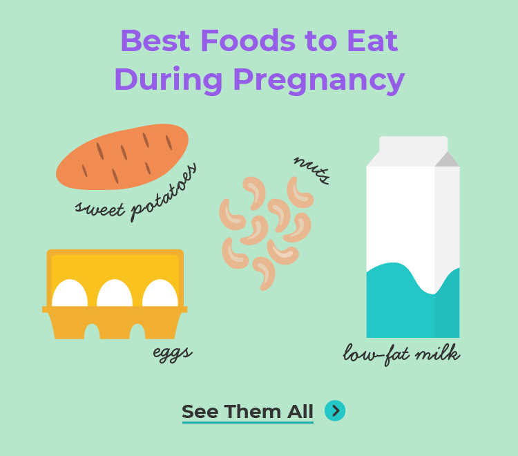 Best Foods to Eat During Pregnancy