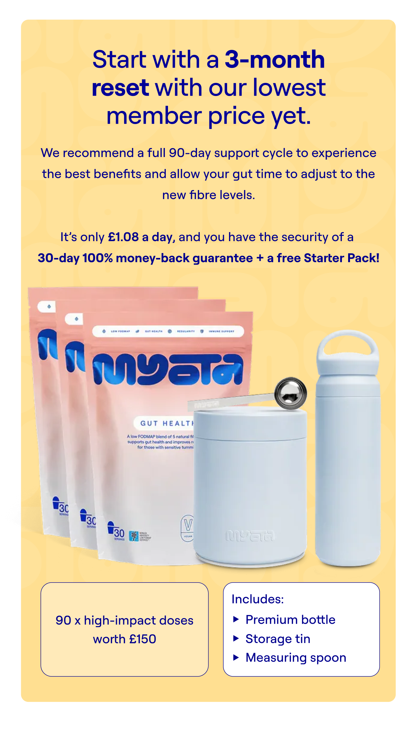 Start with a 3-month reset with our lowest member price yet.
