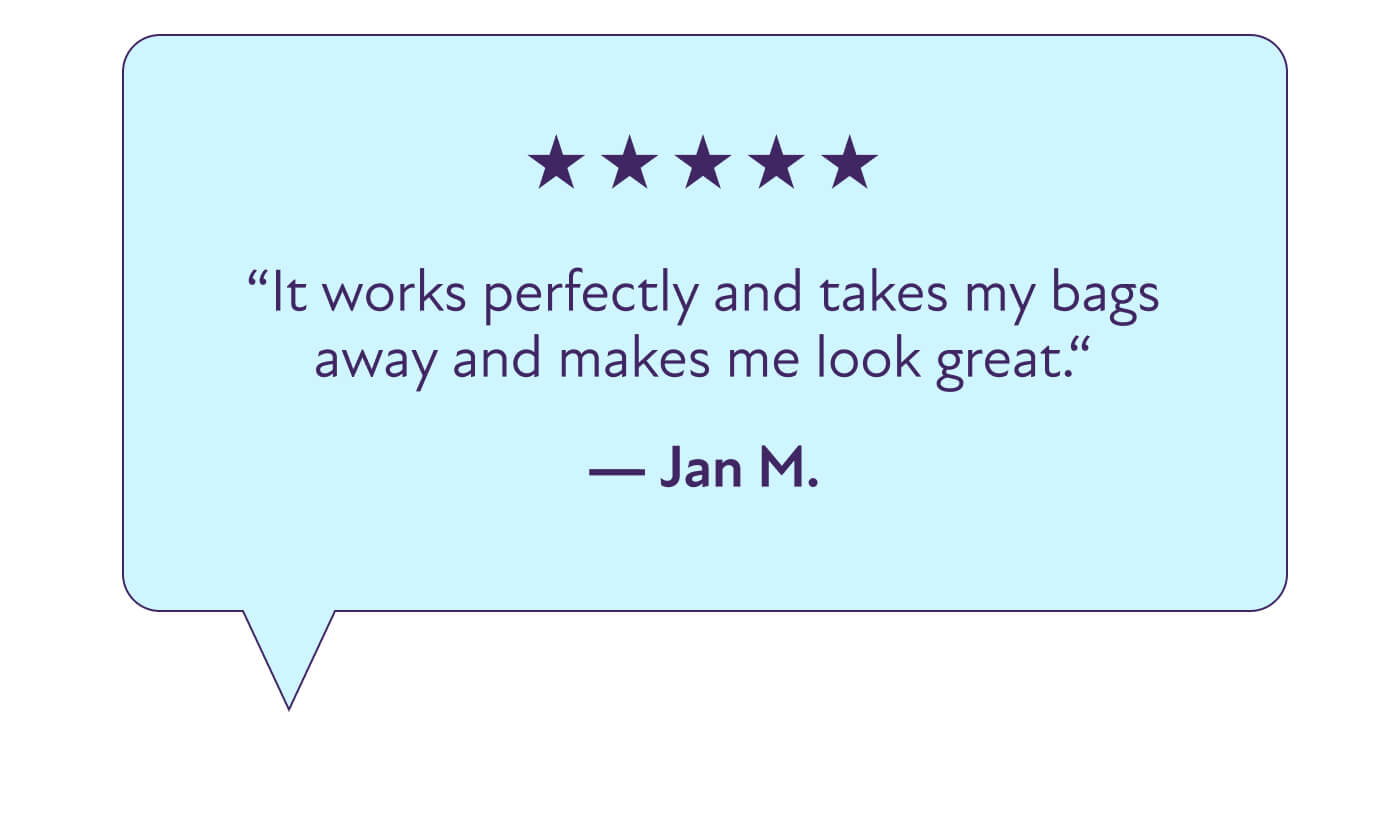 “It works perfectly and takes my bags away and makes me look great.“ — Jan M.