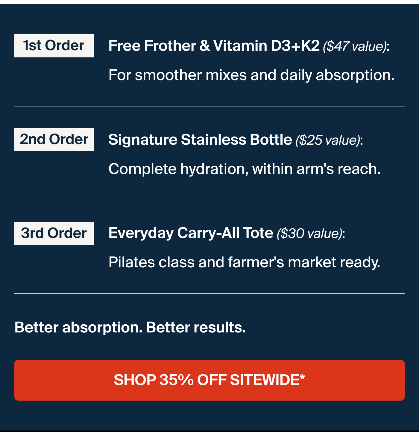 1st Order - Free Frother & Vitamin D3+K2 ($47 value): For smoother mixes and daily absorption. 2nd Order - Signature Stainless Bottle ($25 value): Complete hydration, within arm's reach. 3rd Order - Everyday Carry-All Tote ($30 value): Pilates class and farmer's market ready. Better absorption. Better results. SHOP 35% OFF SITEWIDE*.