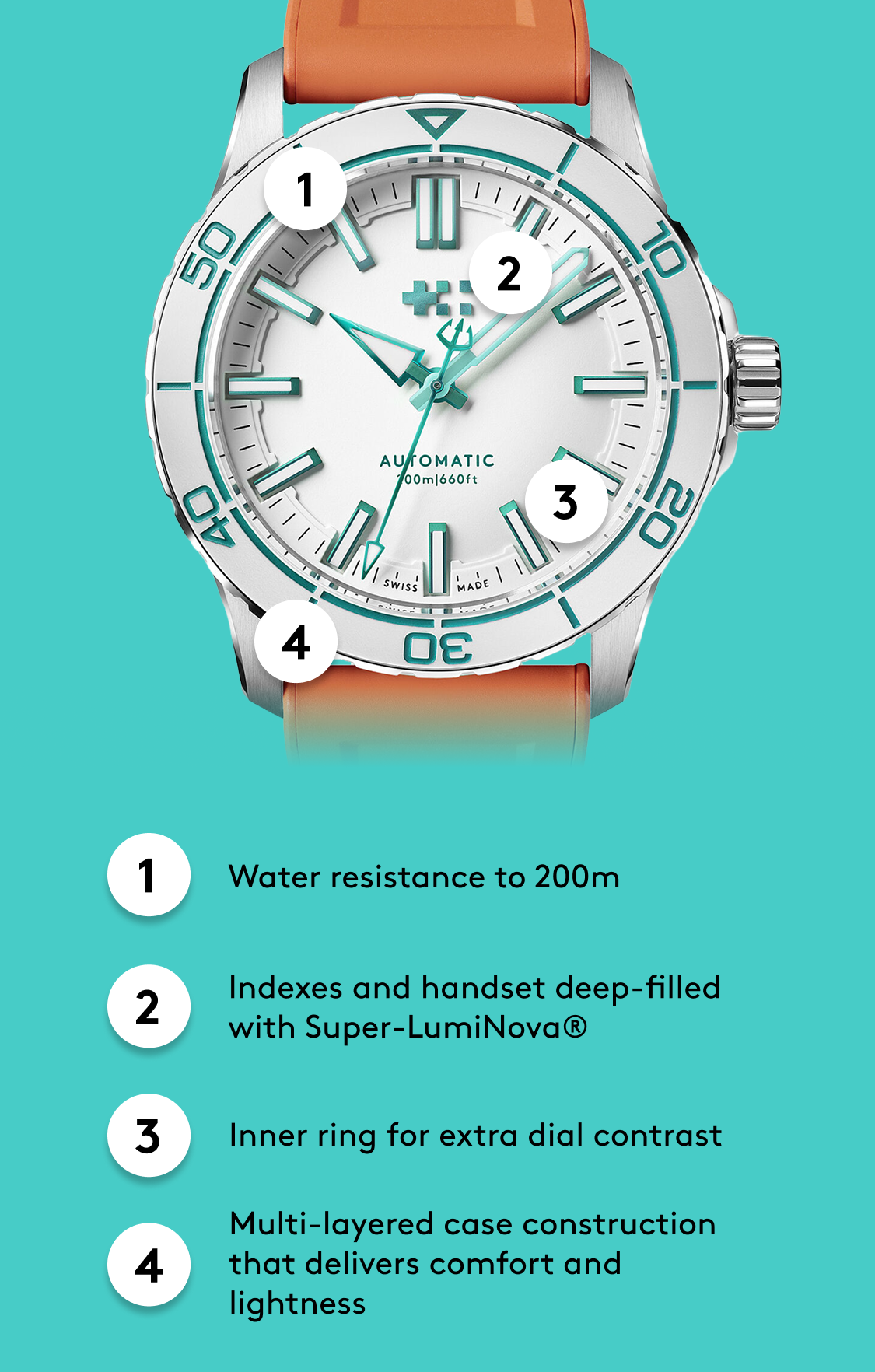 C60 Trident Reef - Acro White