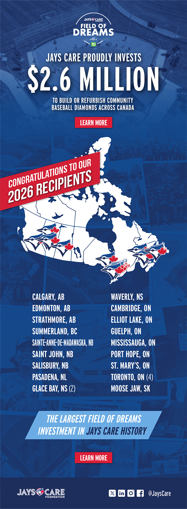 Jays Care proudly invests $2.6 million to build or refurbish community baseball diamonds across Canada. Congratulations to our 2026 recipients. Click to learn more.