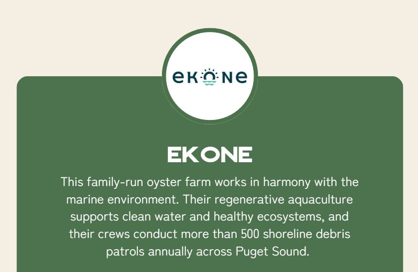 Ekone