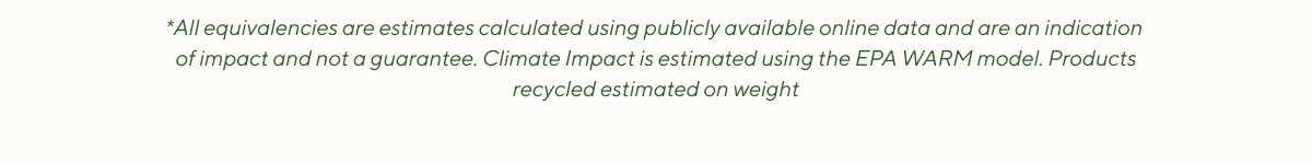 All equivalencies are estimates calculated using publicly available data