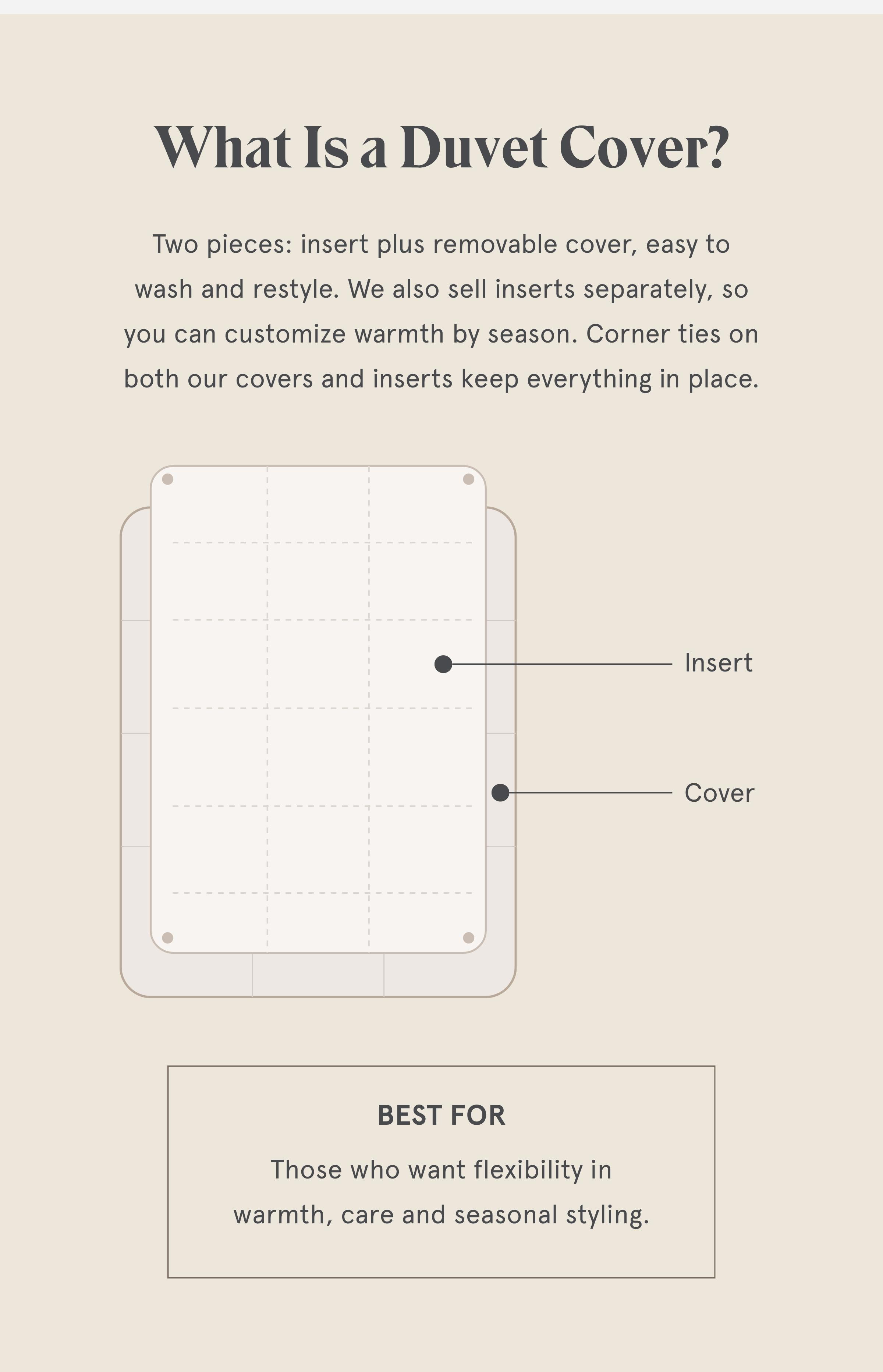 What Is a Duvet Cover?