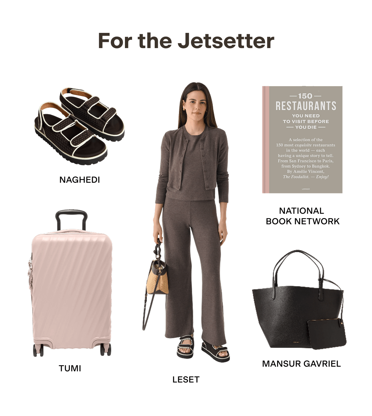 Mother's Day Gift Guide