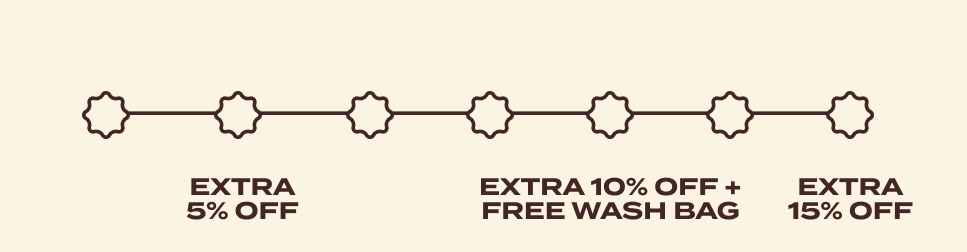 Buy 2+ items: extra 5% off. Buy 5+ items: Extra 10% OFF. Buy 7+ items: Extra 15% OFF.