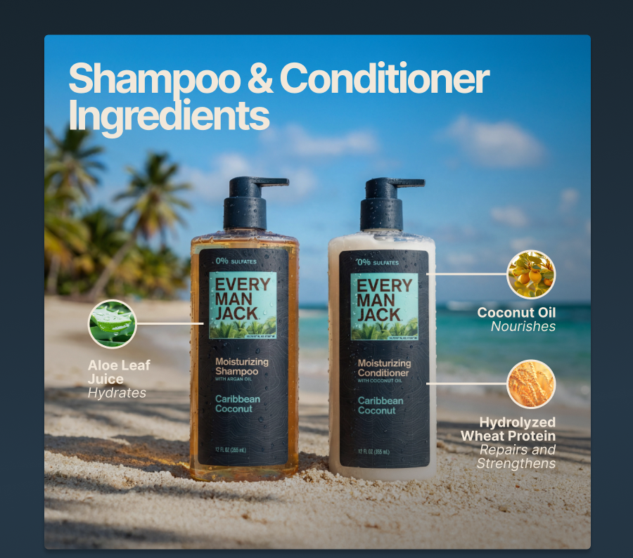 Shampoo & Conditioner Ingredients