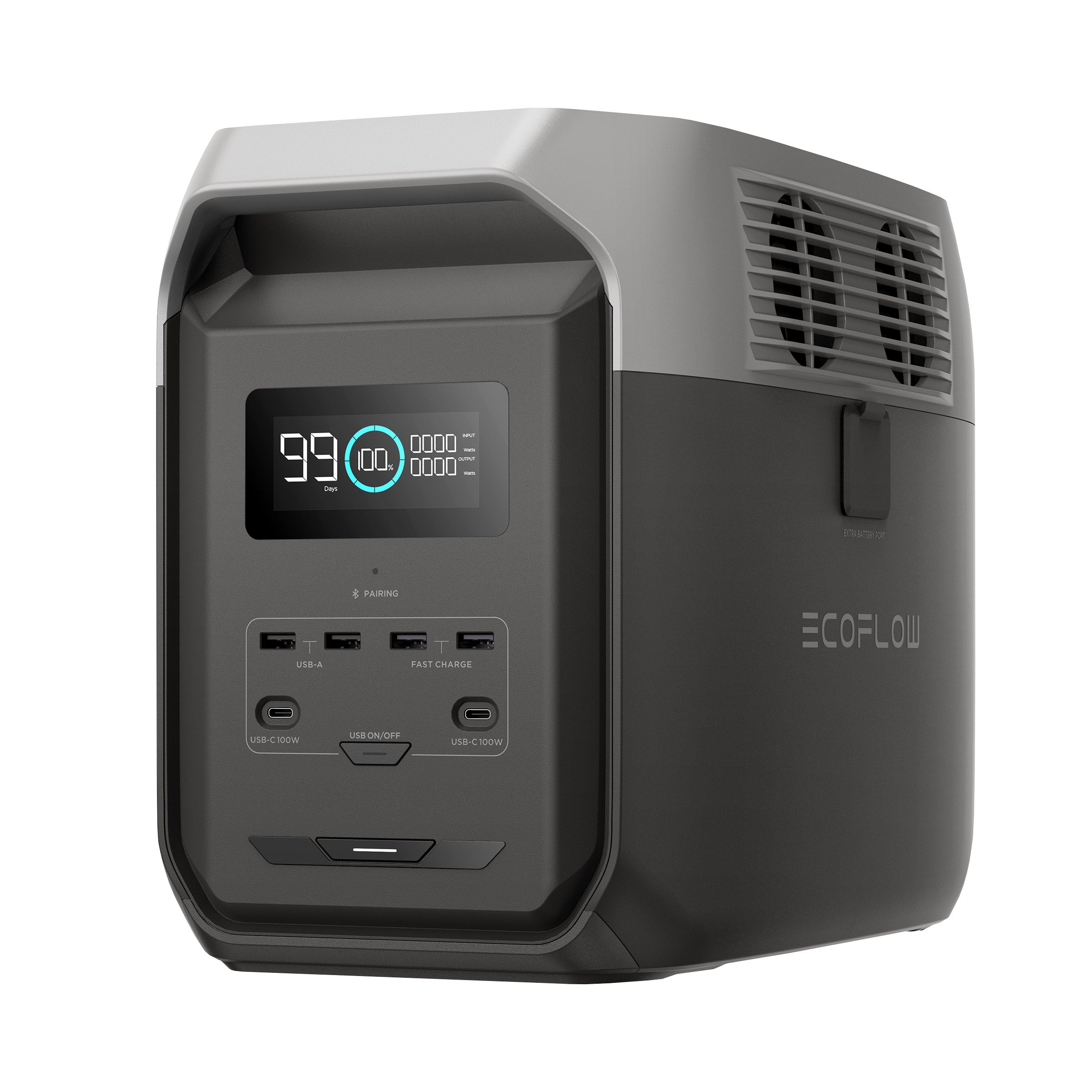 EcoFlow Power Stations