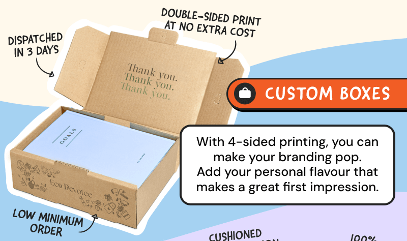 Shop Custom Boxes