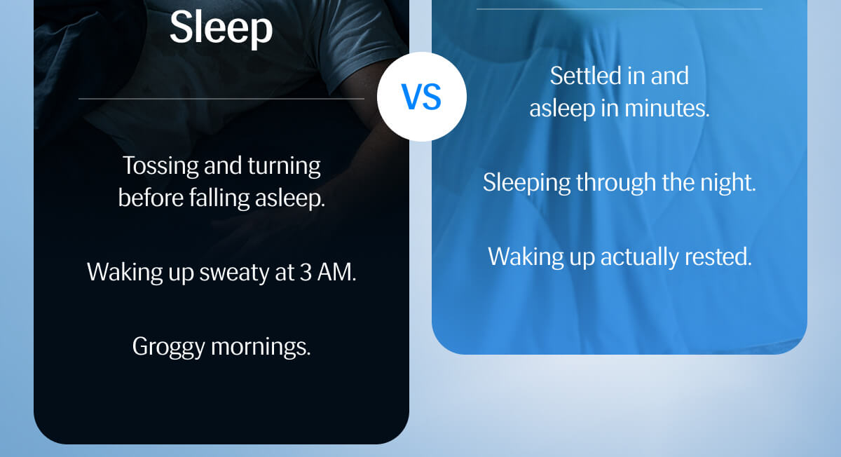 Your Current Sleep – Tossing and turning before falling asleep. • Waking up sweaty at 3 AM. • Groggy mornings. | vs Your Sleep with Evercool® – Settled in and asleep in minutes. • Sleeping through the night. • Waking up actually rested.