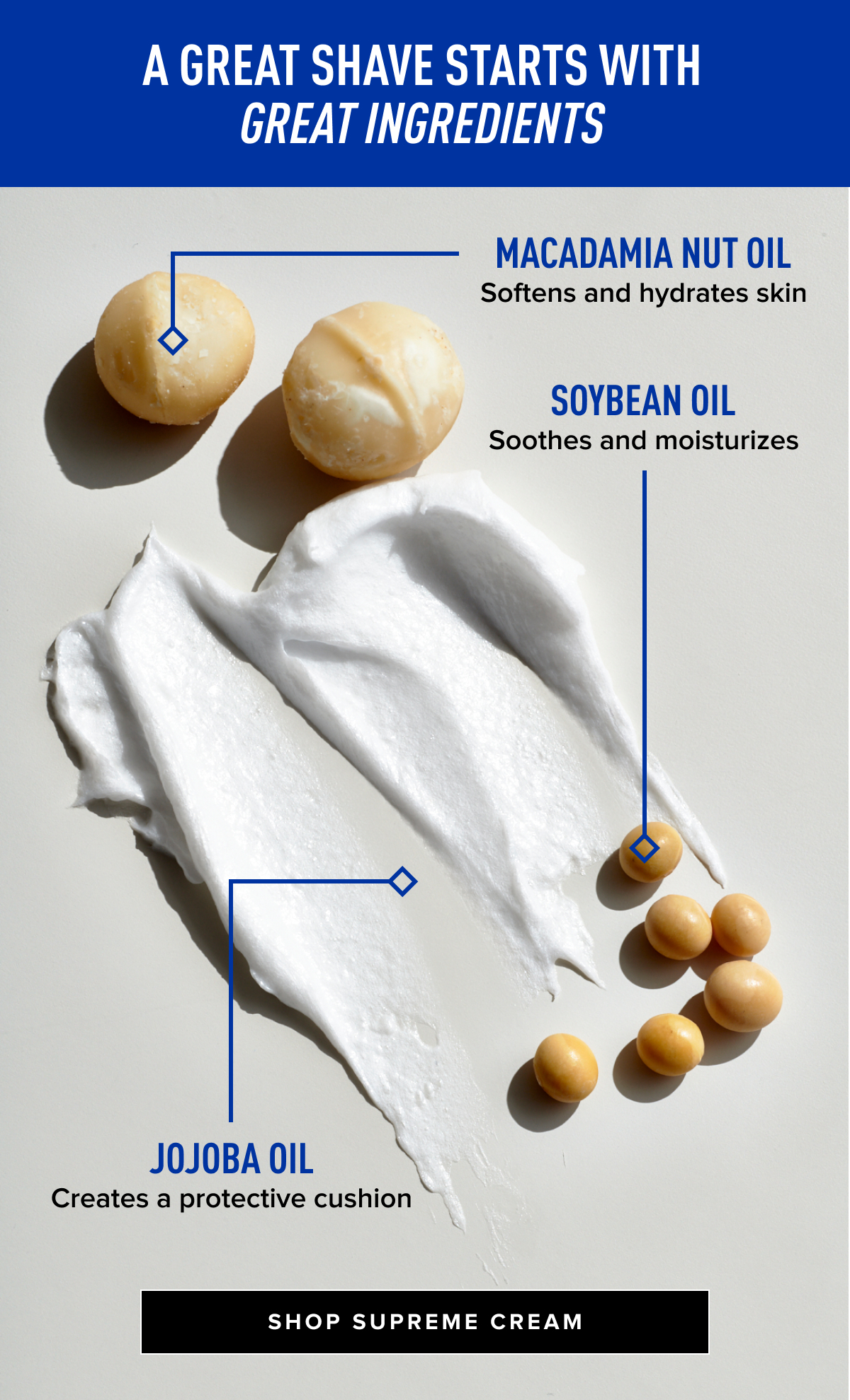 A great shave starts with great ingredients – Macadamia Nut Oil, Soybean Oil, Jojoba Oil