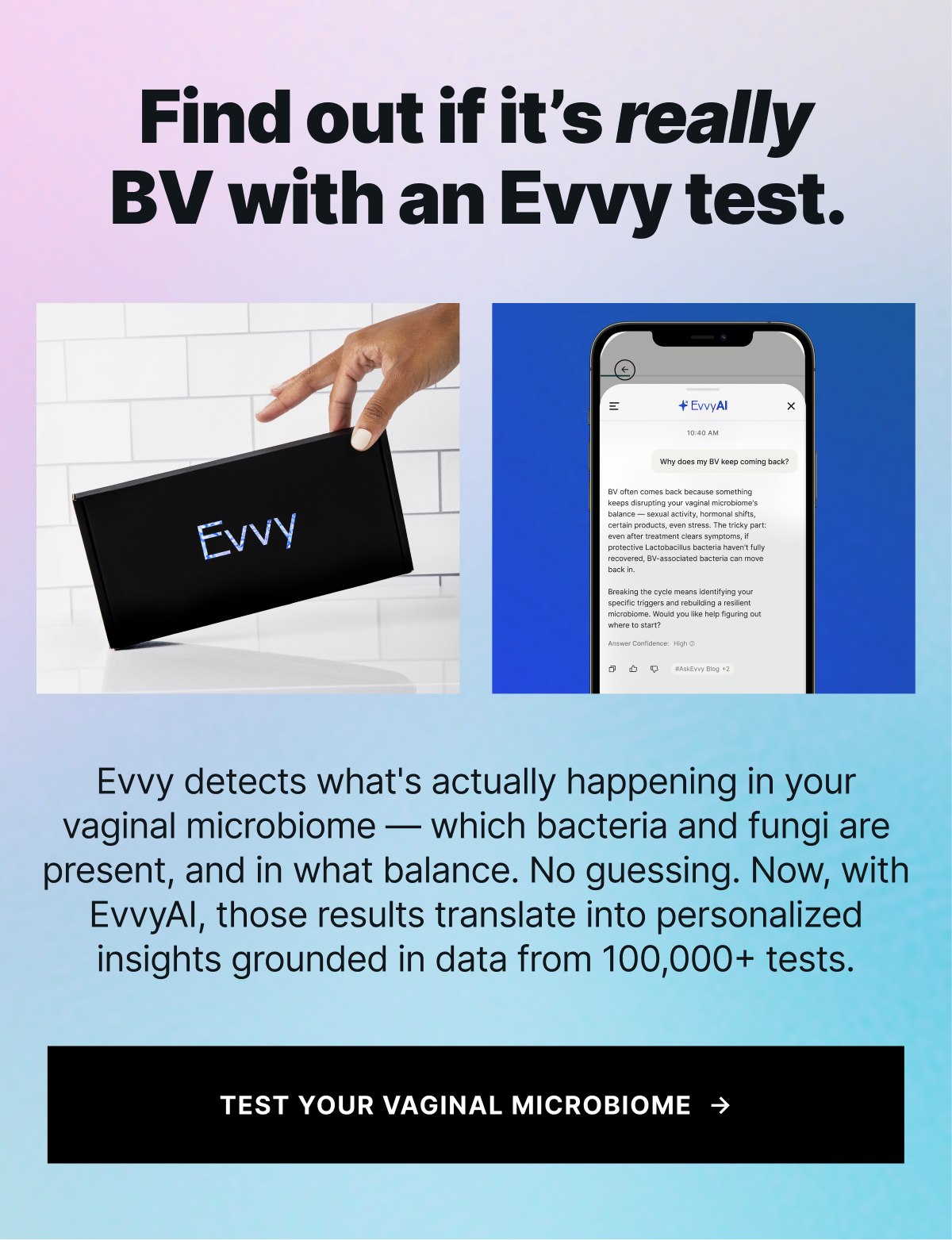 Find out if it's really BV with an Evvy test