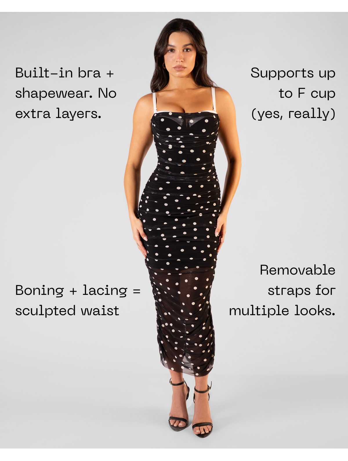 Model wearing a black polka dot dress with text about its features.