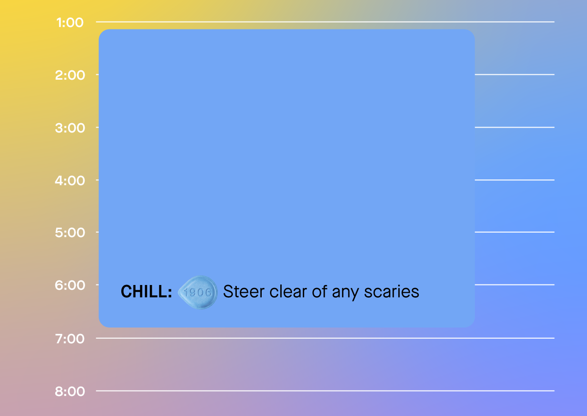 Shop Chill
