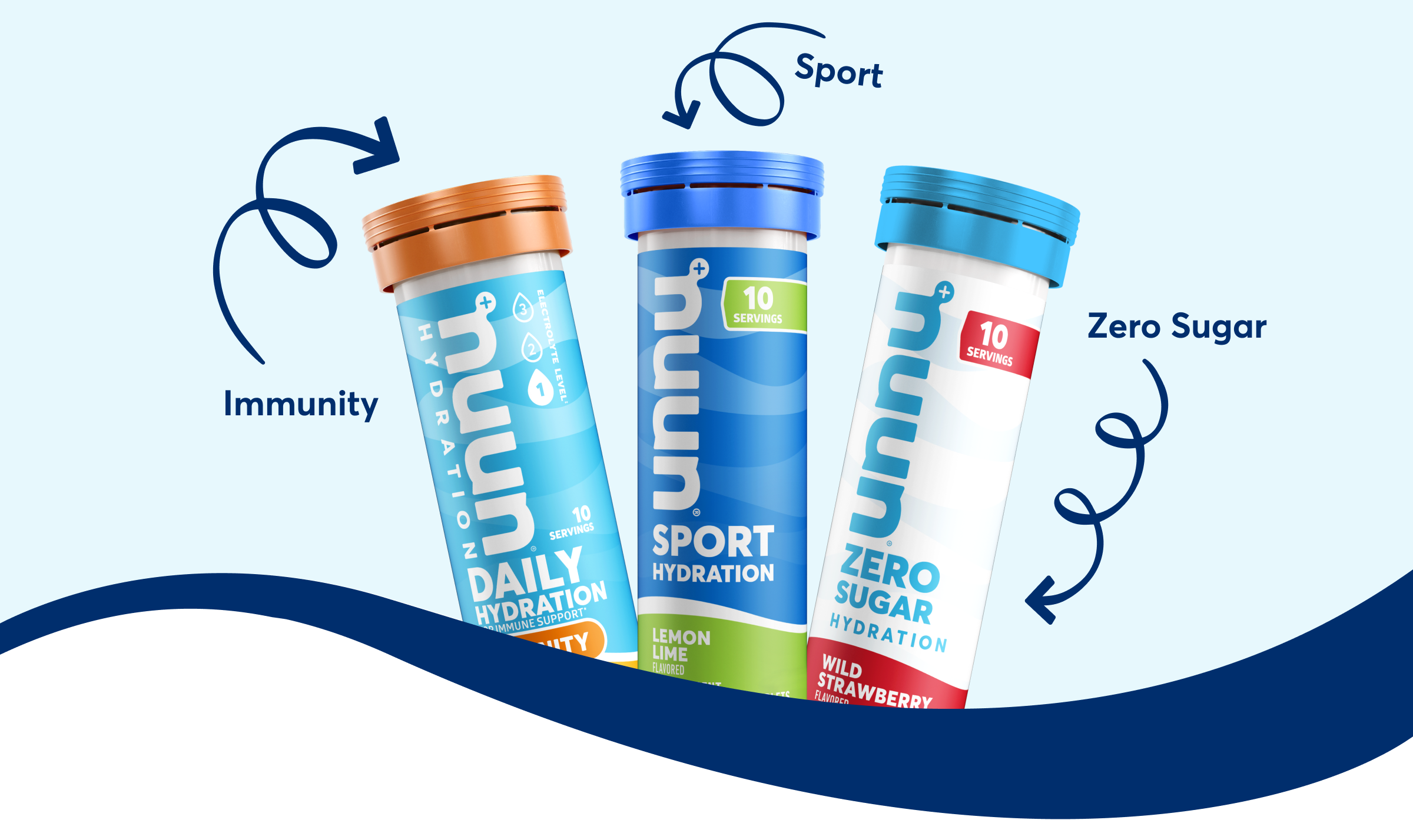 Nuun Immunity, Sport and Zero Sugar
