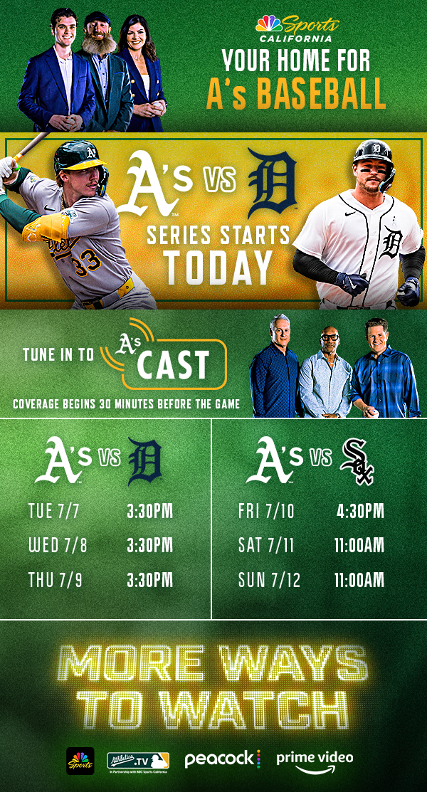 Athletics on NBC Sports California