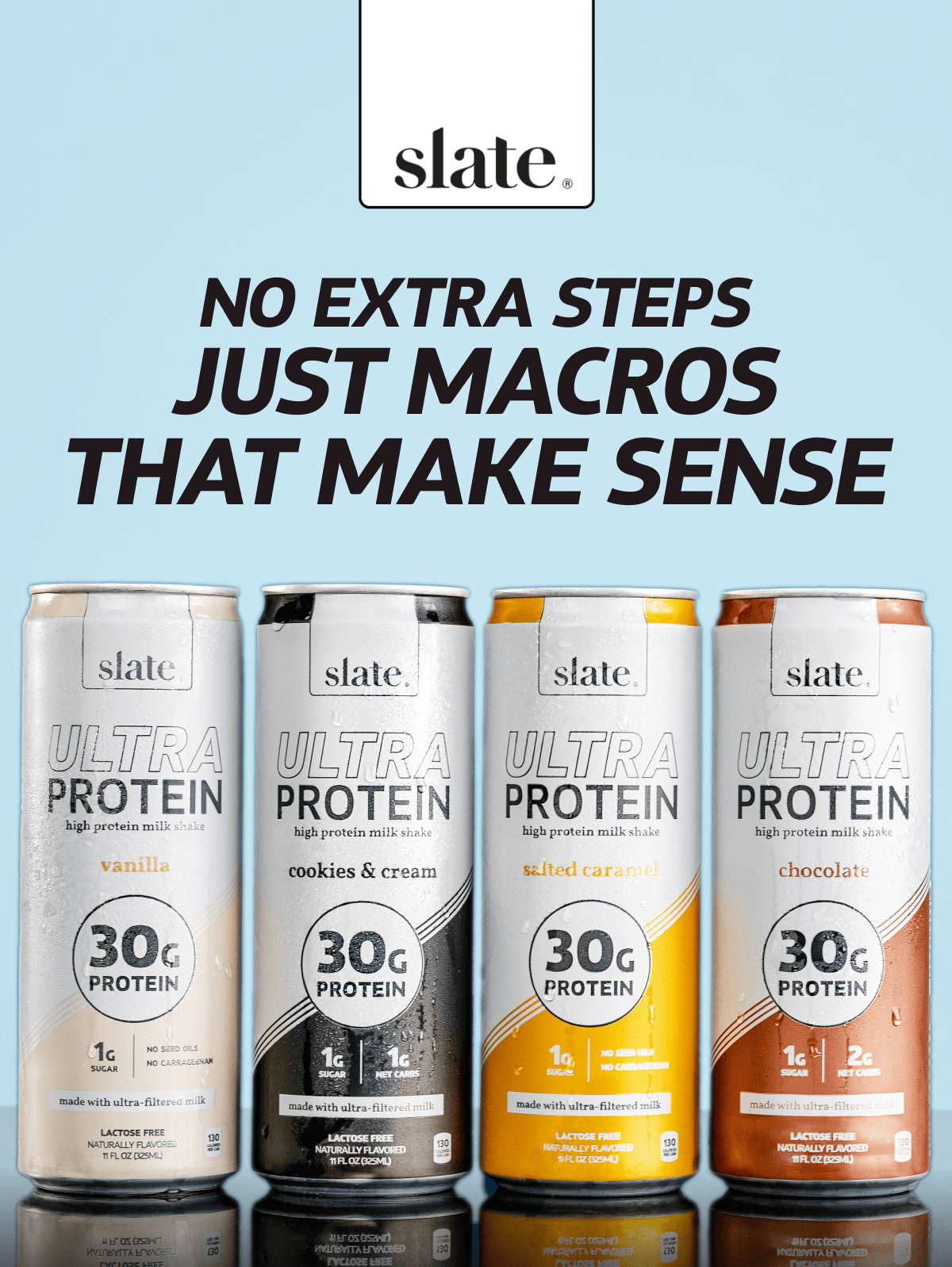 No extra steps. Just macros that make sense.
