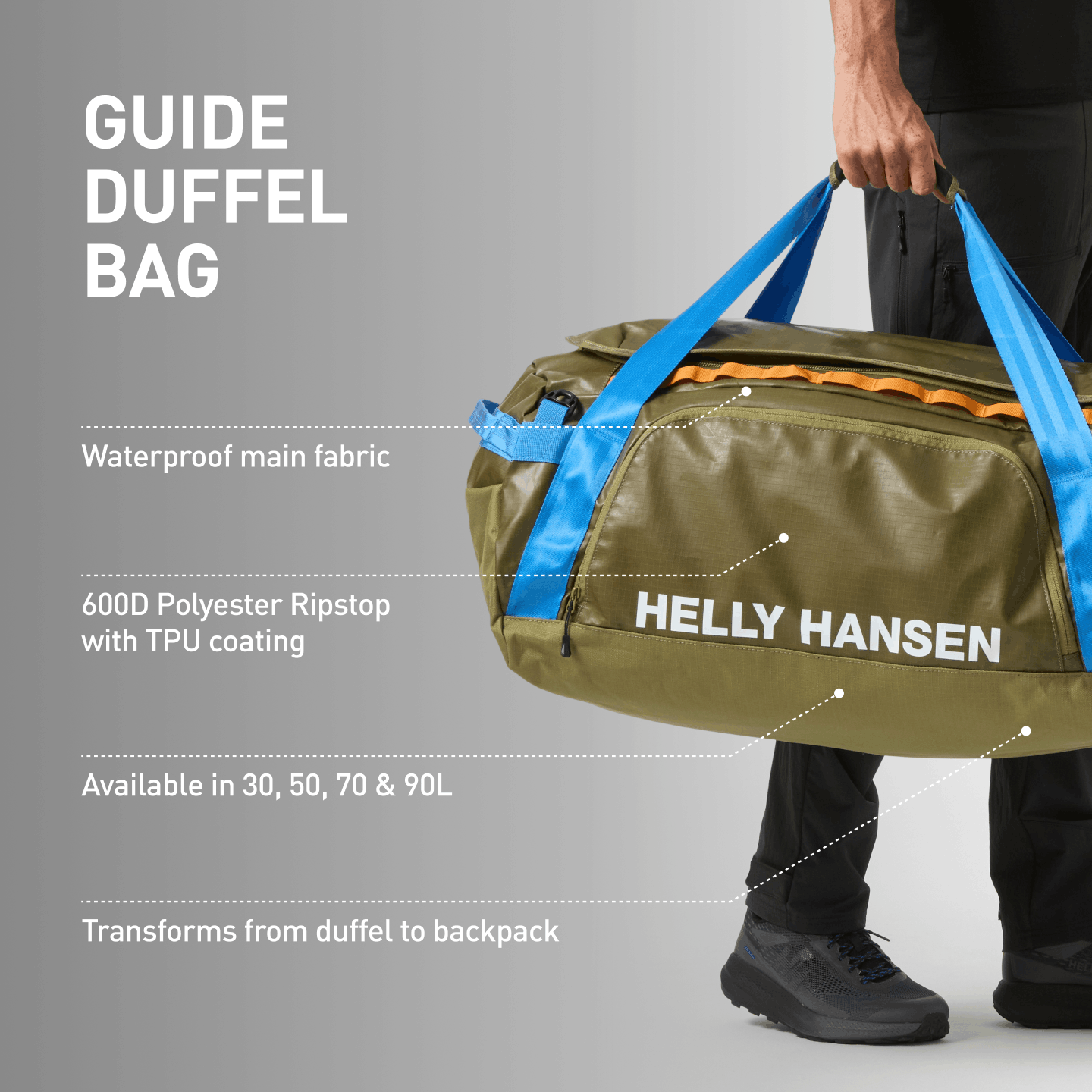 The Guide Duffel Bag