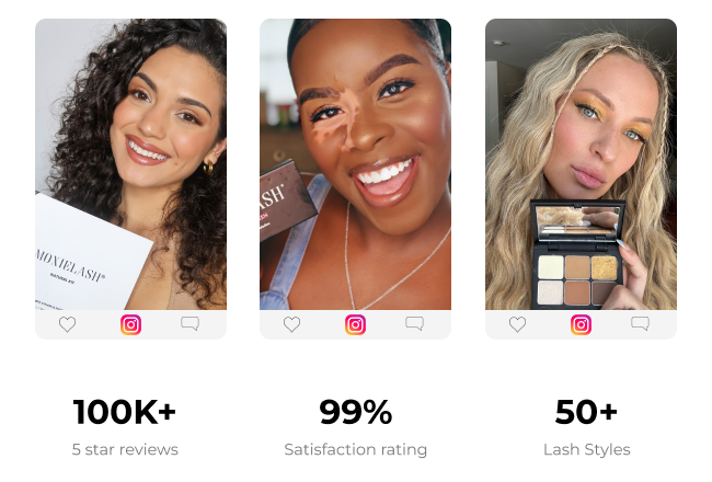 Social Media Stats