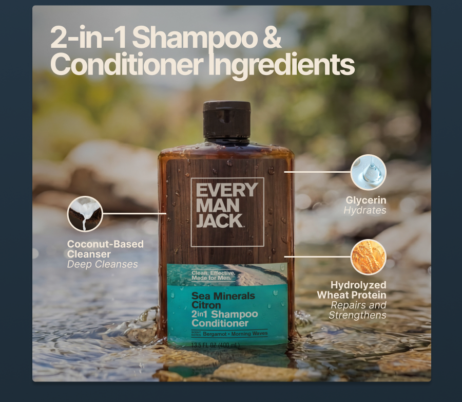 2-in-1 Shampoo & Conditioner Ingredients
