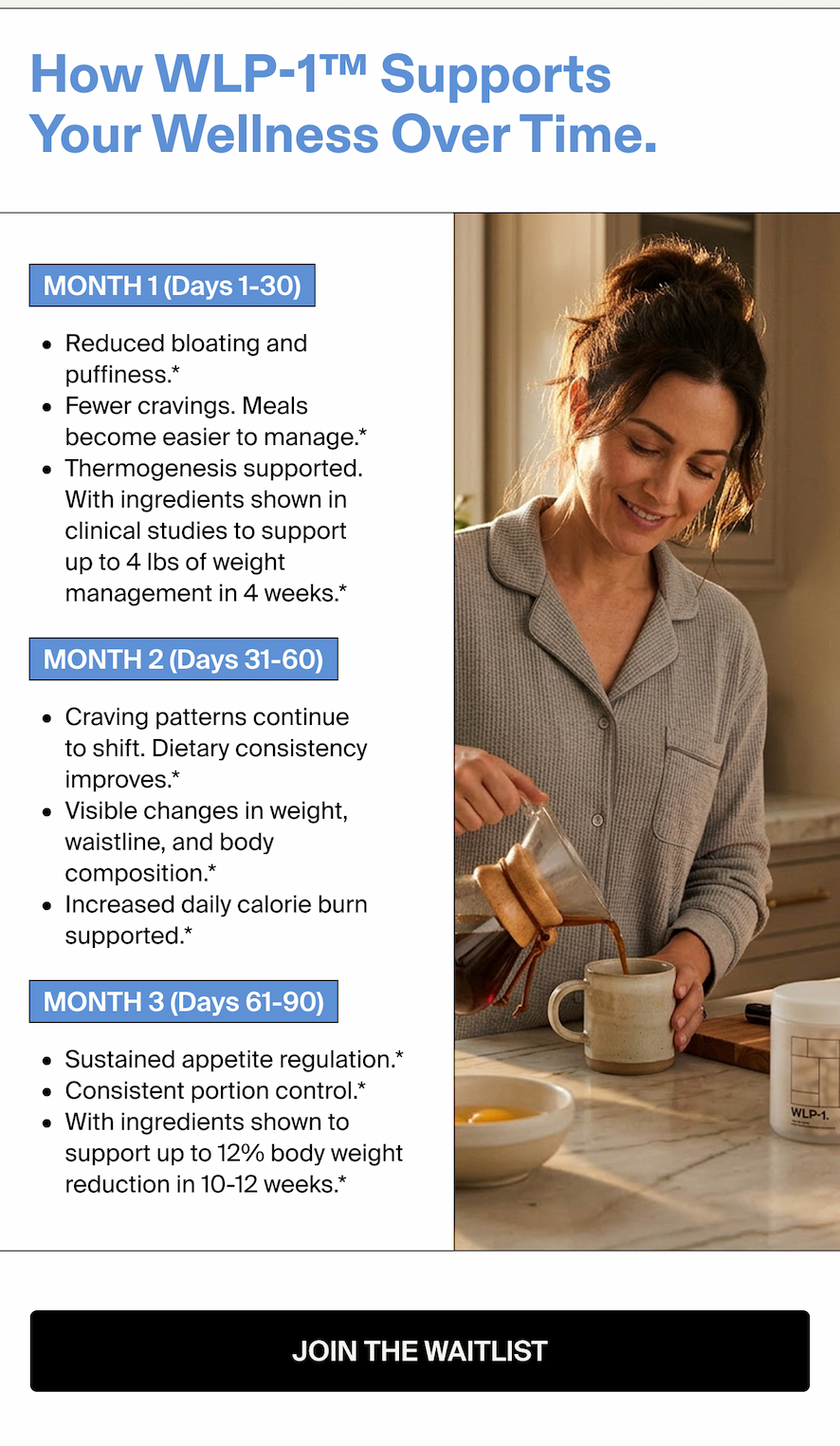 How WLP-1™ Supports Your Wellness Over Time.
