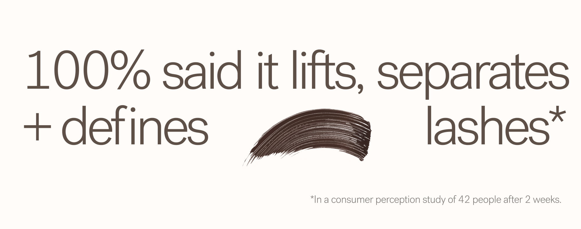 100% said it lifts, separates + defines