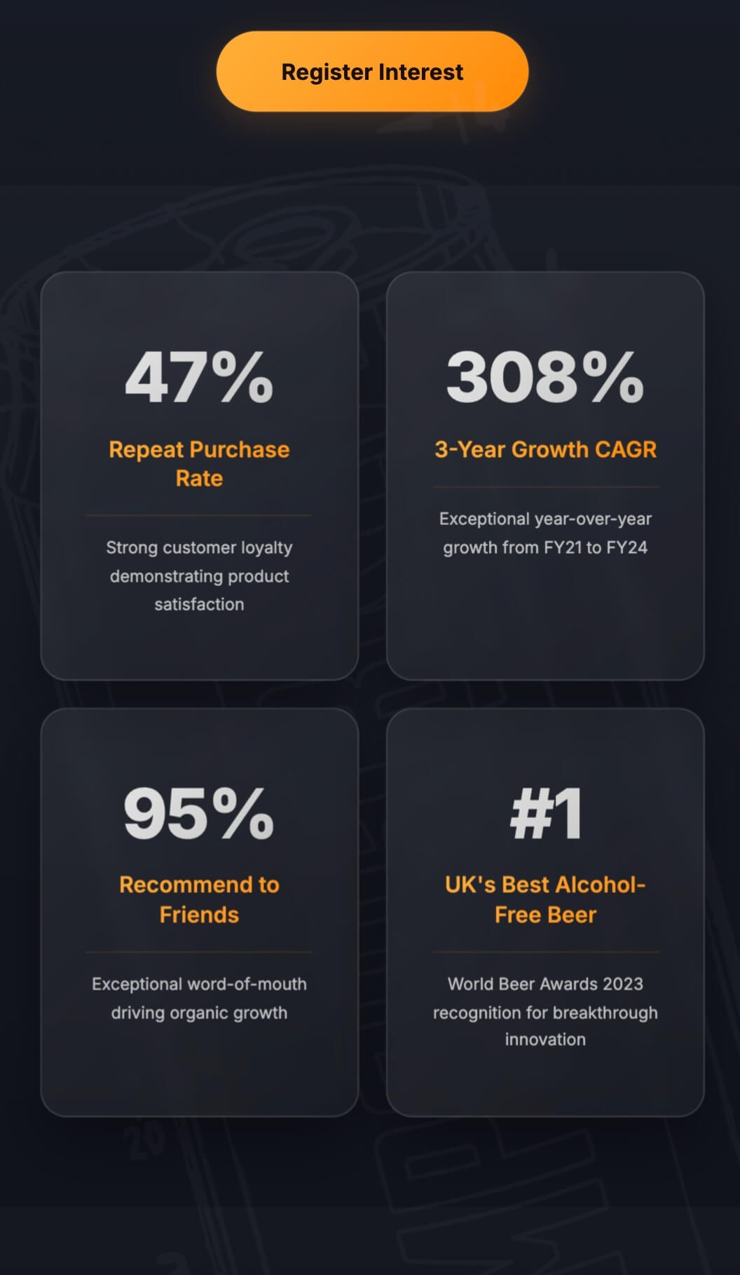 Own a piece of the future of drinking