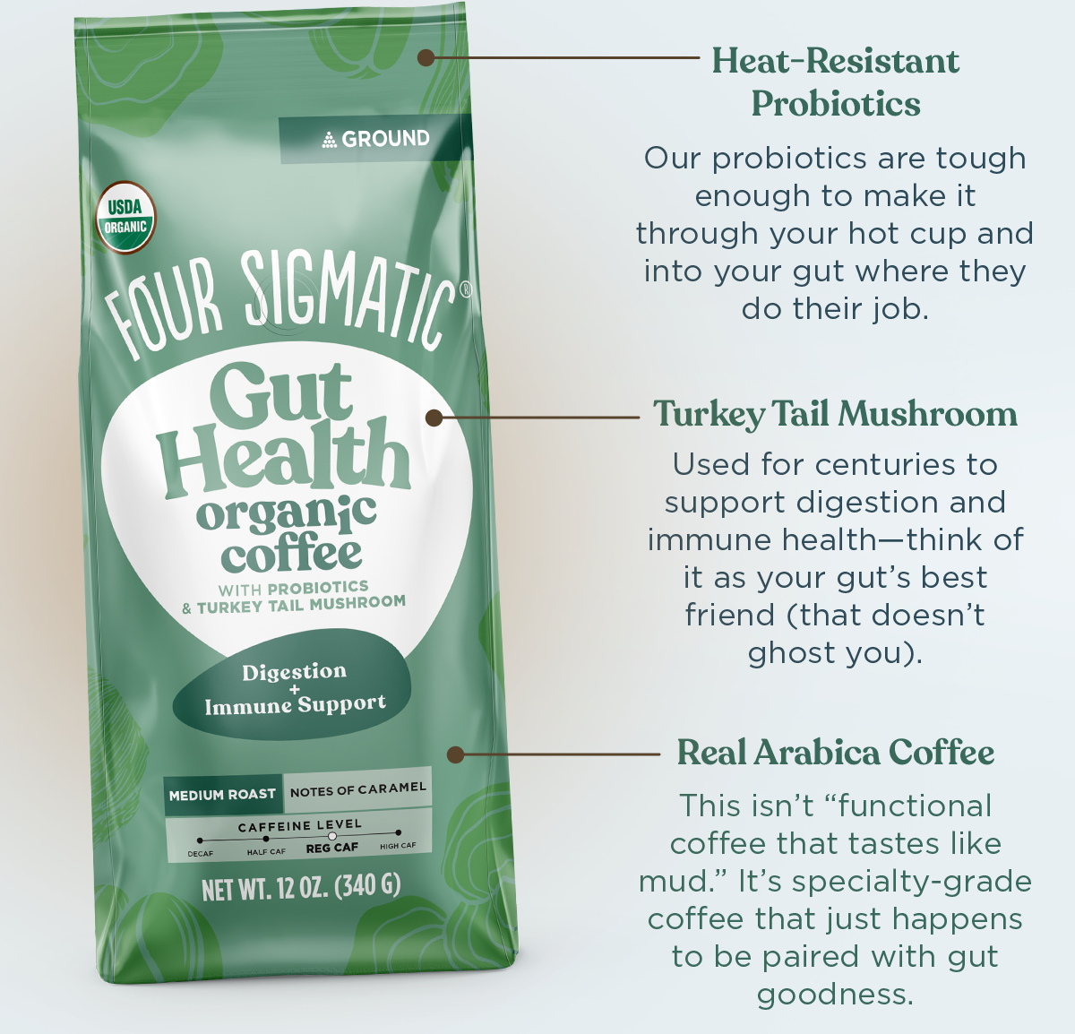 Gut Health Organic Coffee