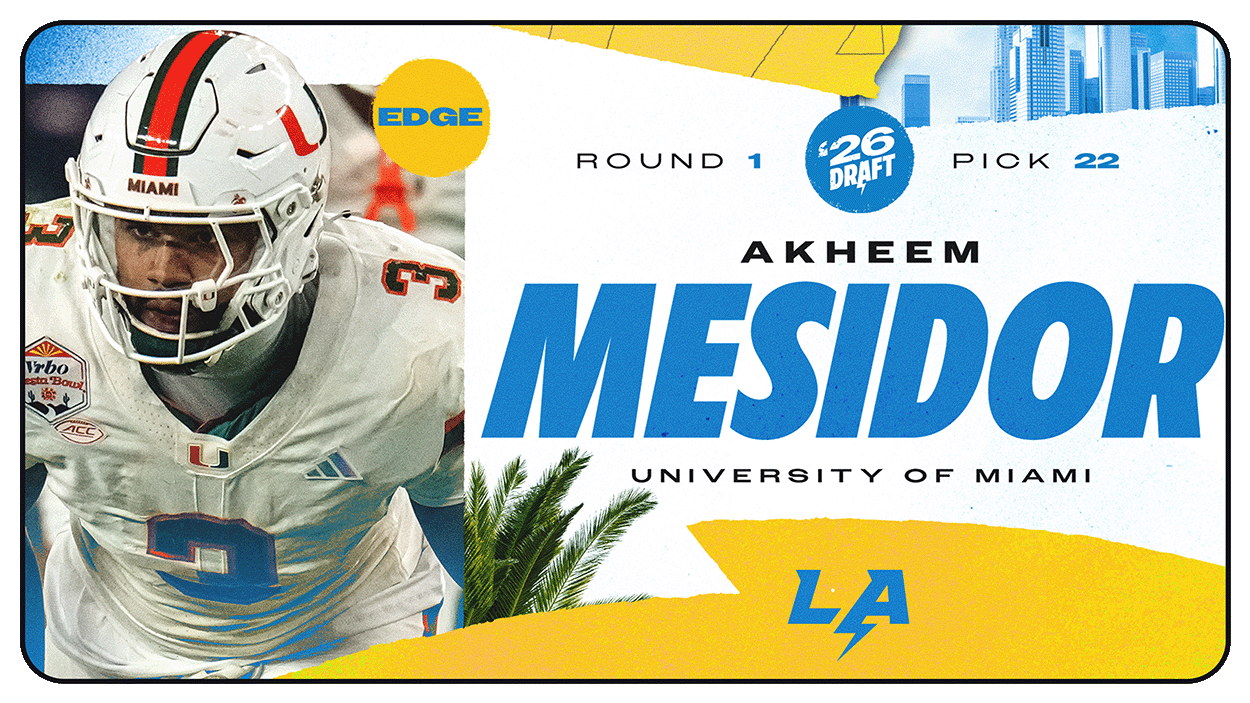 Meet Akheem Mesidor