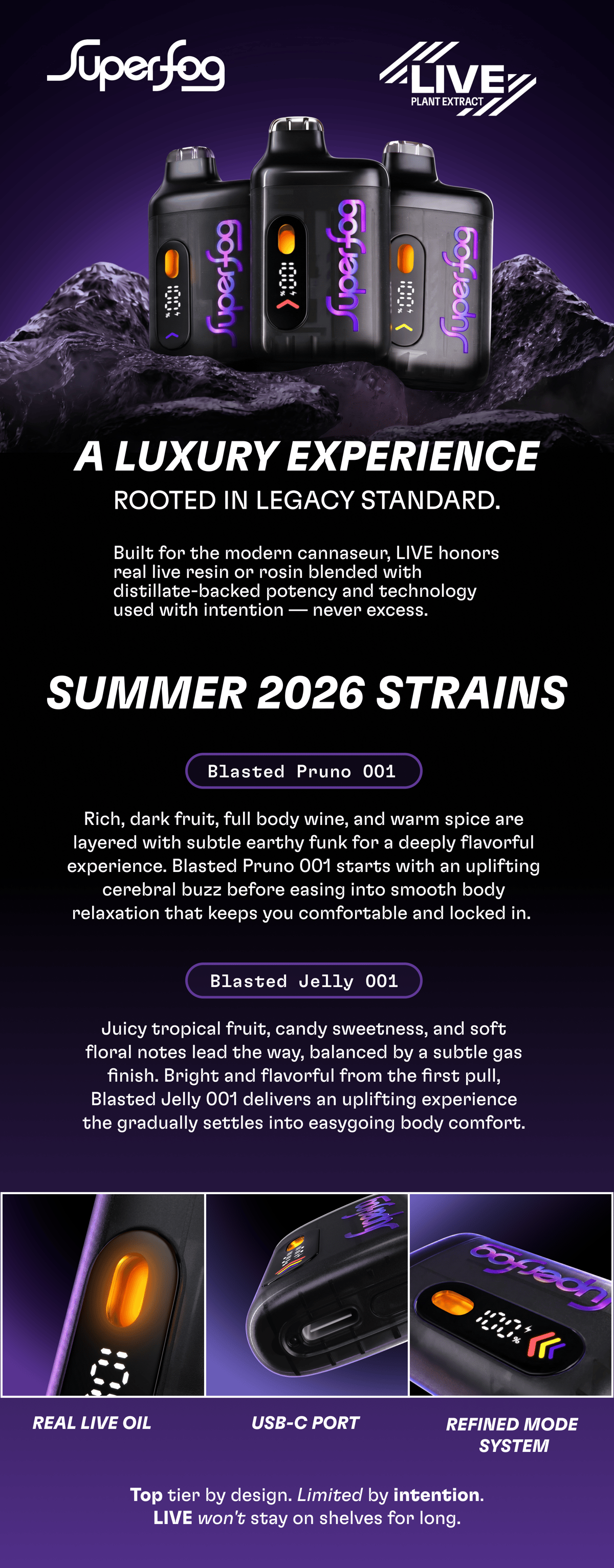 AZ LIVE-Launch Email (3)