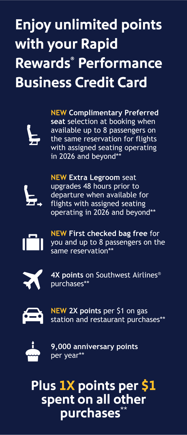 Enjoy unlimited points with your rapid rewards performance business credit card. New complimentary preferred seat selection at booking when available. New Extra Legroom seat upgrades 48 hours prior to departure when available. New first checked back free for you and up to 8 passengers. 2x points on internet, cable, and phone services; select streaming. New 2x points on internet, cable, and phone services; select streaming. New 2x points per $1 on gas station and restaurant purchases. 9,000 anniversary points per year. Plus 1x points spent on all other purchases.**