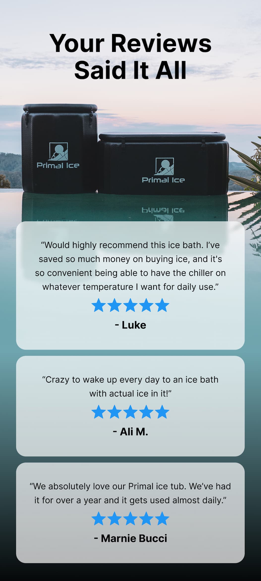 Your Reviews Said It All