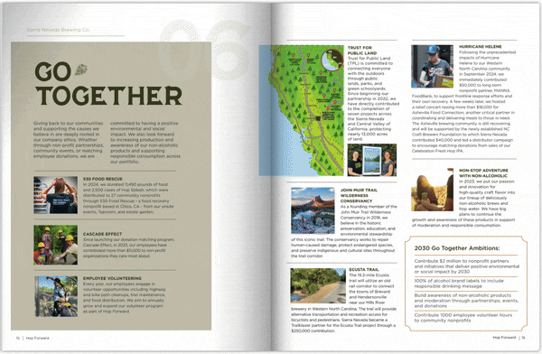 Pages of the Hop Forward report flipping back and forth