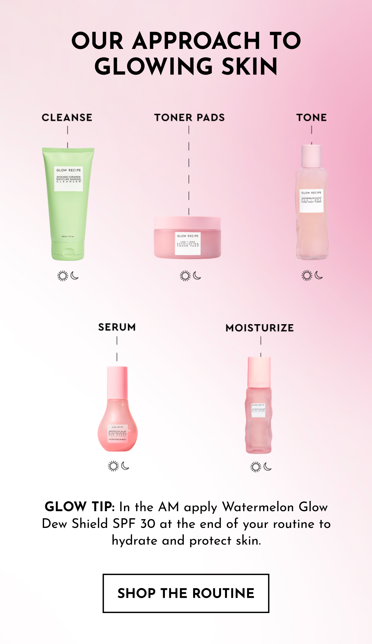 Where do toner pads fit in your routine?