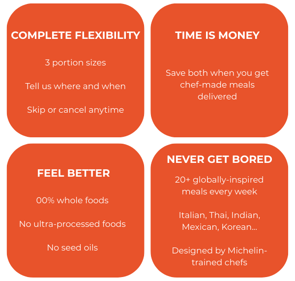 Complete Flexibility, Save Time & Money, Feel Better and Never Get Bored