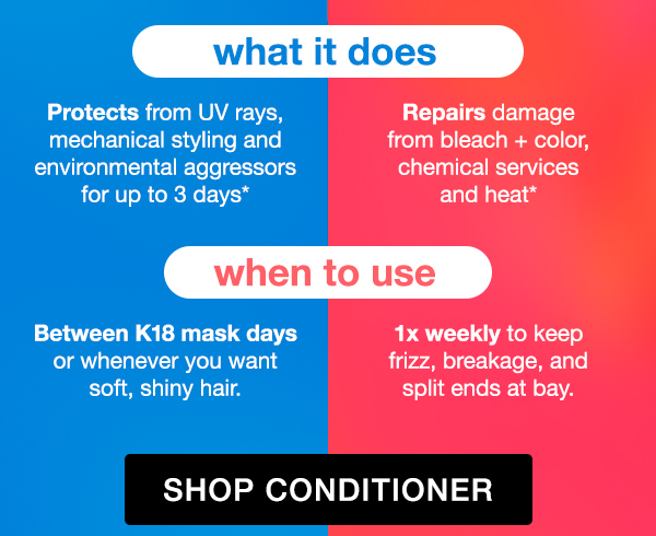 Shop Conditioner