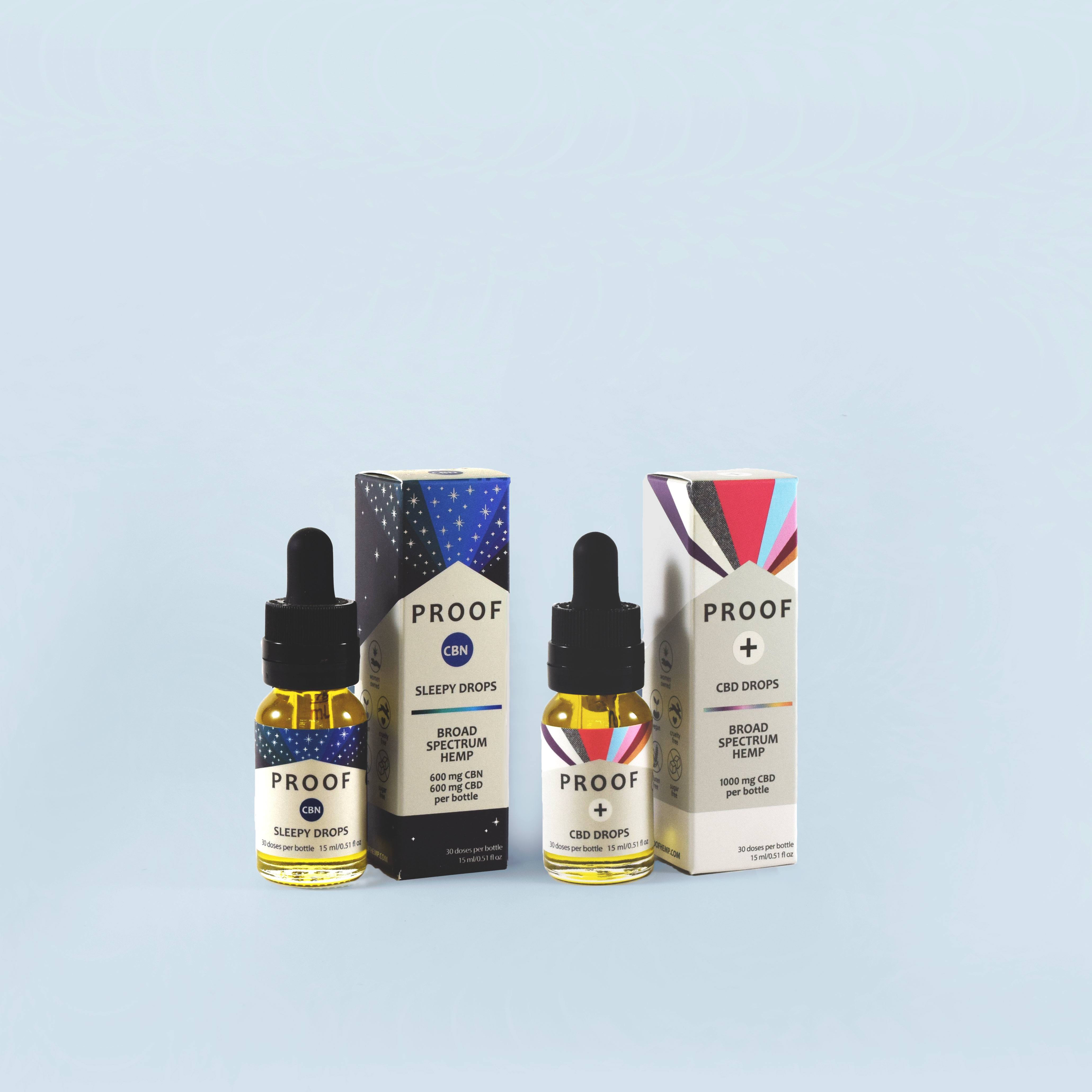 Image of Proof Day & Night Relief Bundle